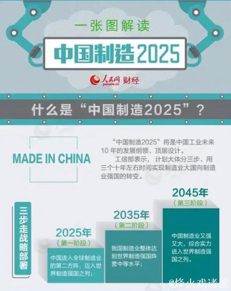 五年来,我国制造业“家底”更厚实(权威发布·高质量完成“十四五”规划) 五年来,我国制造业“家底”更厚实(权威发布·高质量完成“十四五”规划)