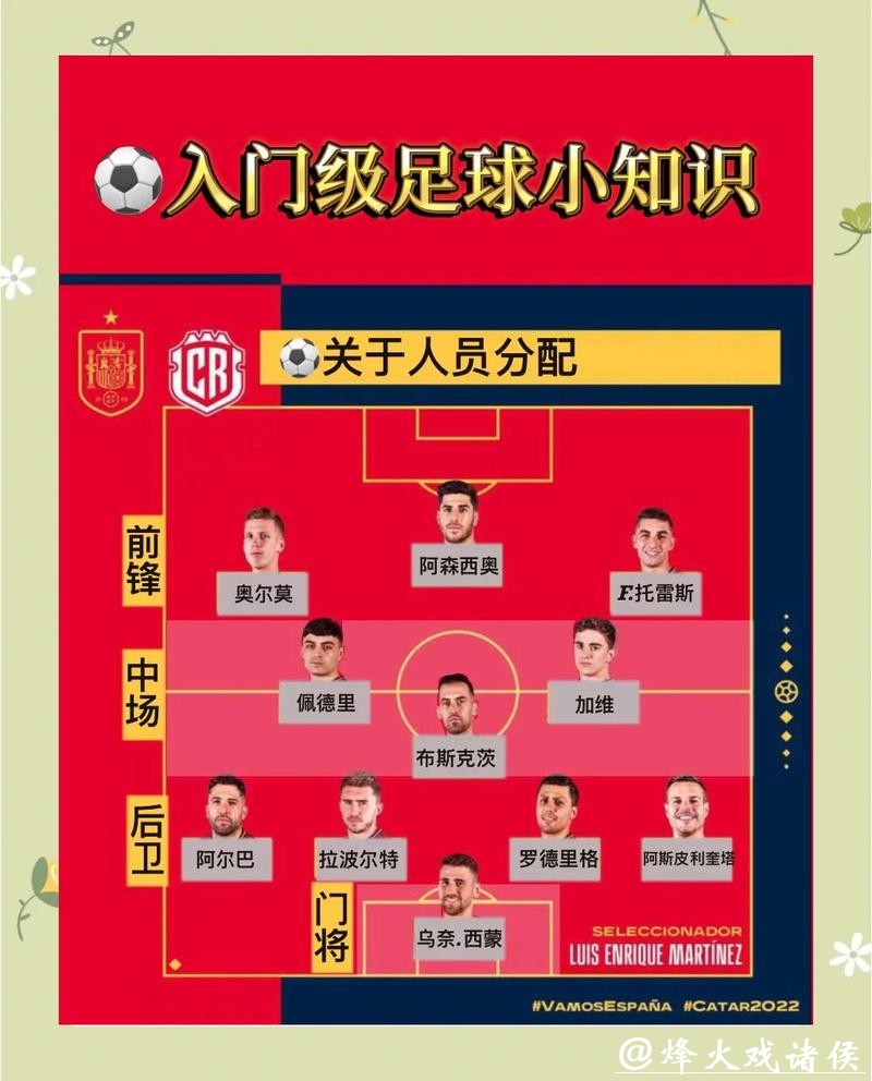 全面解析世界杯投注玩法攻略 全面解析世界杯投注玩法攻略